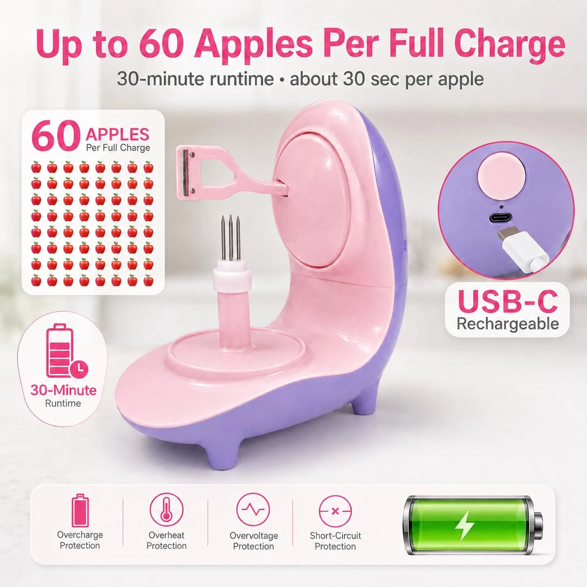 Electric Apple Peeler, USB-C Rechargeable One-Touch Peeling Tool with Slicer & Corer for Firm Fruits