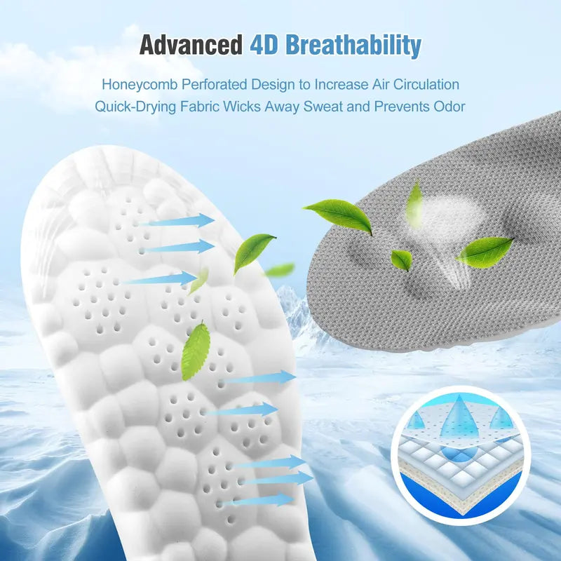 4D Cloud Insoles, Shock Absorption Foot Pads for Men Women☁️