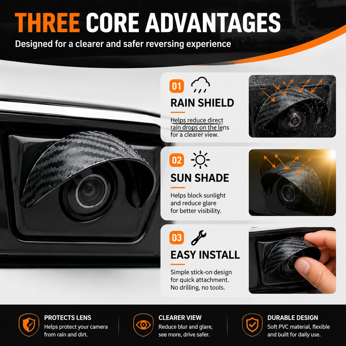 🌧️Car Backup Camera Rain Shield – Clearer Rear View in Rain