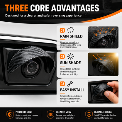🌧️Car Backup Camera Rain Shield – Clearer Rear View in Rain