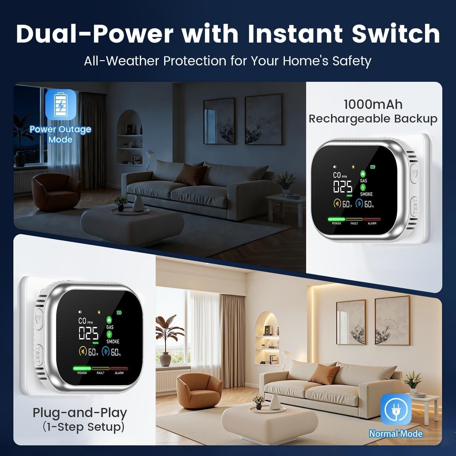 6-in-1 Safety Detector with Large LCD Display