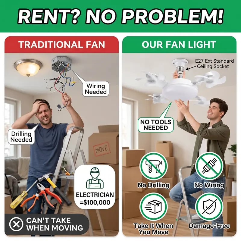 2026 New E27 Socket Ceiling Fan Light