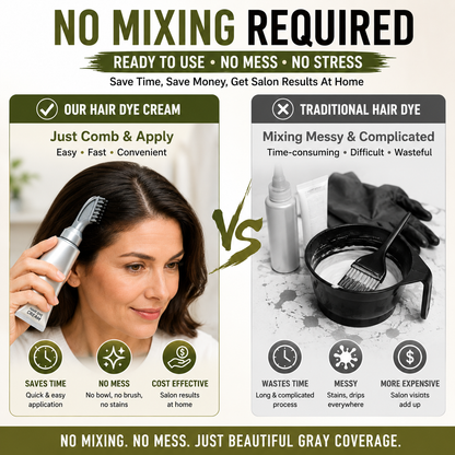 Instant Gray Coverage Hair Dye Comb for Men & Women