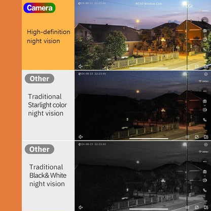 🎥crystal-clear 2K security camera  🌙Color Night Vision  🚨24/7 Recording & Smart Alerts