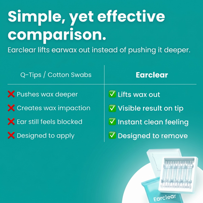 Sticky Ear Cleaner – Easy & Gentle Earwax Removal Tool for Everyday Ear Care