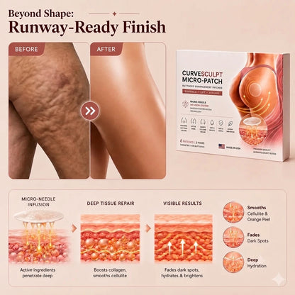 CurveSculpt Micro-Patch – Targeted Lower Body Firming & Smoothing Patches