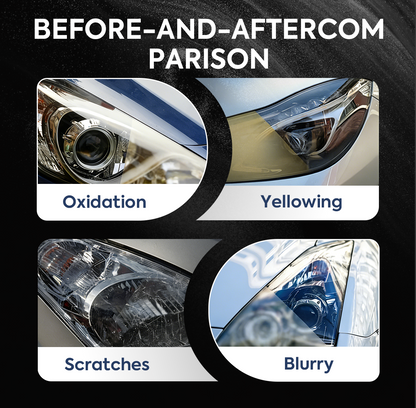 Headlight Restoration Polish – Removes Oxidation, Yellowing & Restores Headlight Clarity