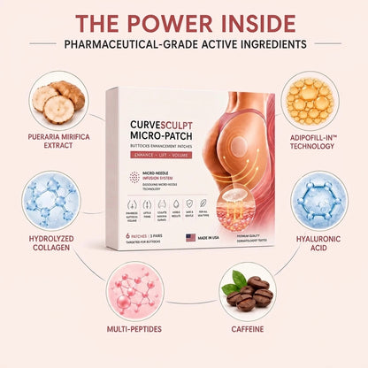 CurveSculpt Micro-Patch – Targeted Lower Body Firming & Smoothing Patches