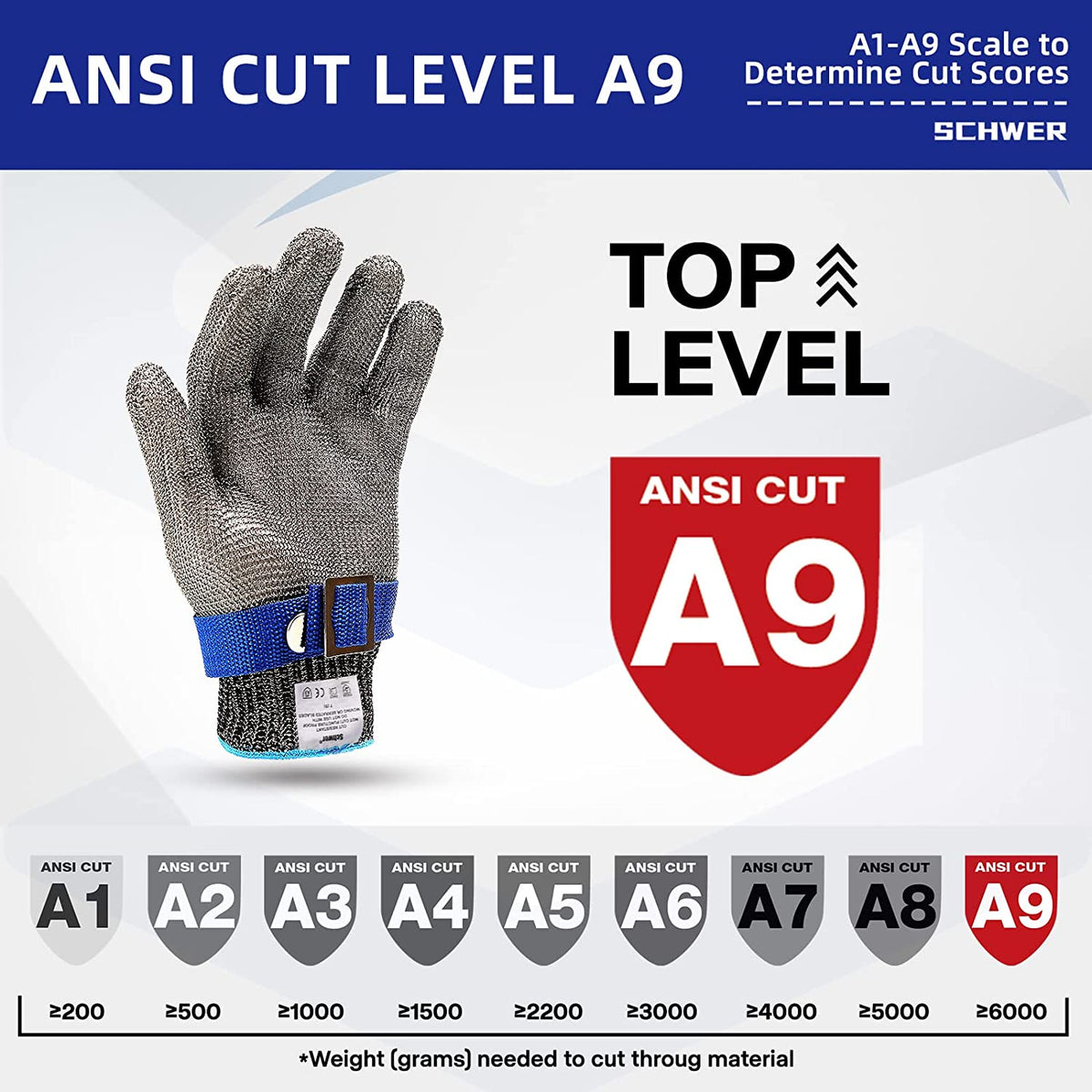 🥩 Stainless Steel Mesh Glove – Highest A9 cut level – Perfect for butchers & chefs – no more knife accidents!