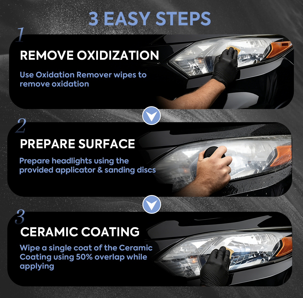 Headlight Restoration Polish – Removes Oxidation, Yellowing & Restores Headlight Clarity