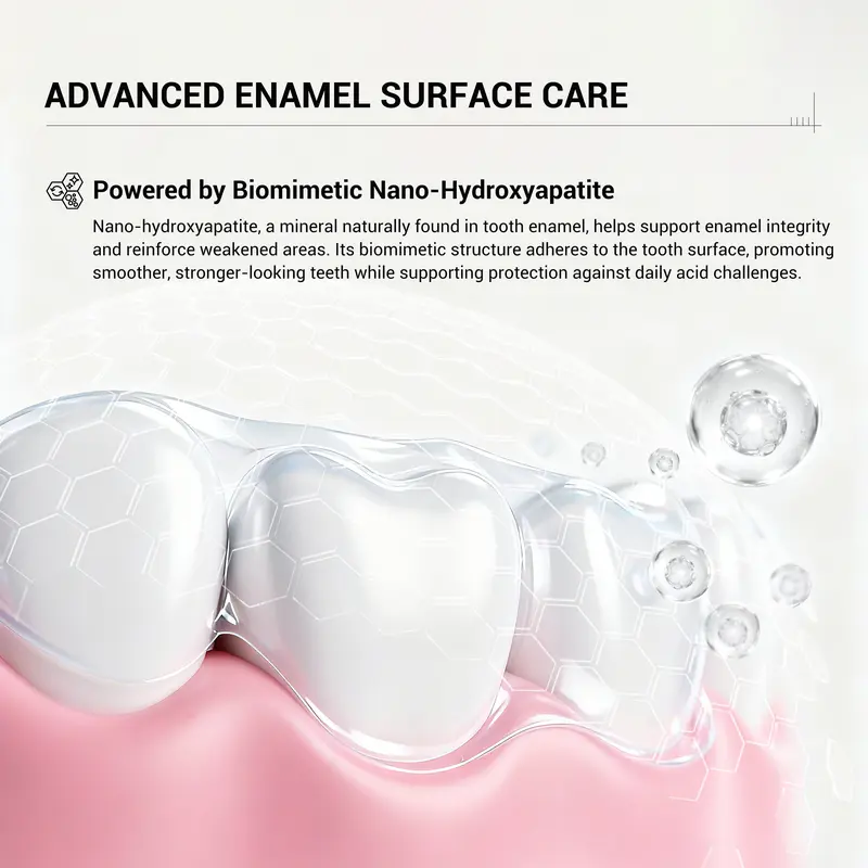 Nano Hydroxyapatite Fluoride-Free Toothpaste, Strengthens Enamel & Freshens Breath 🦷