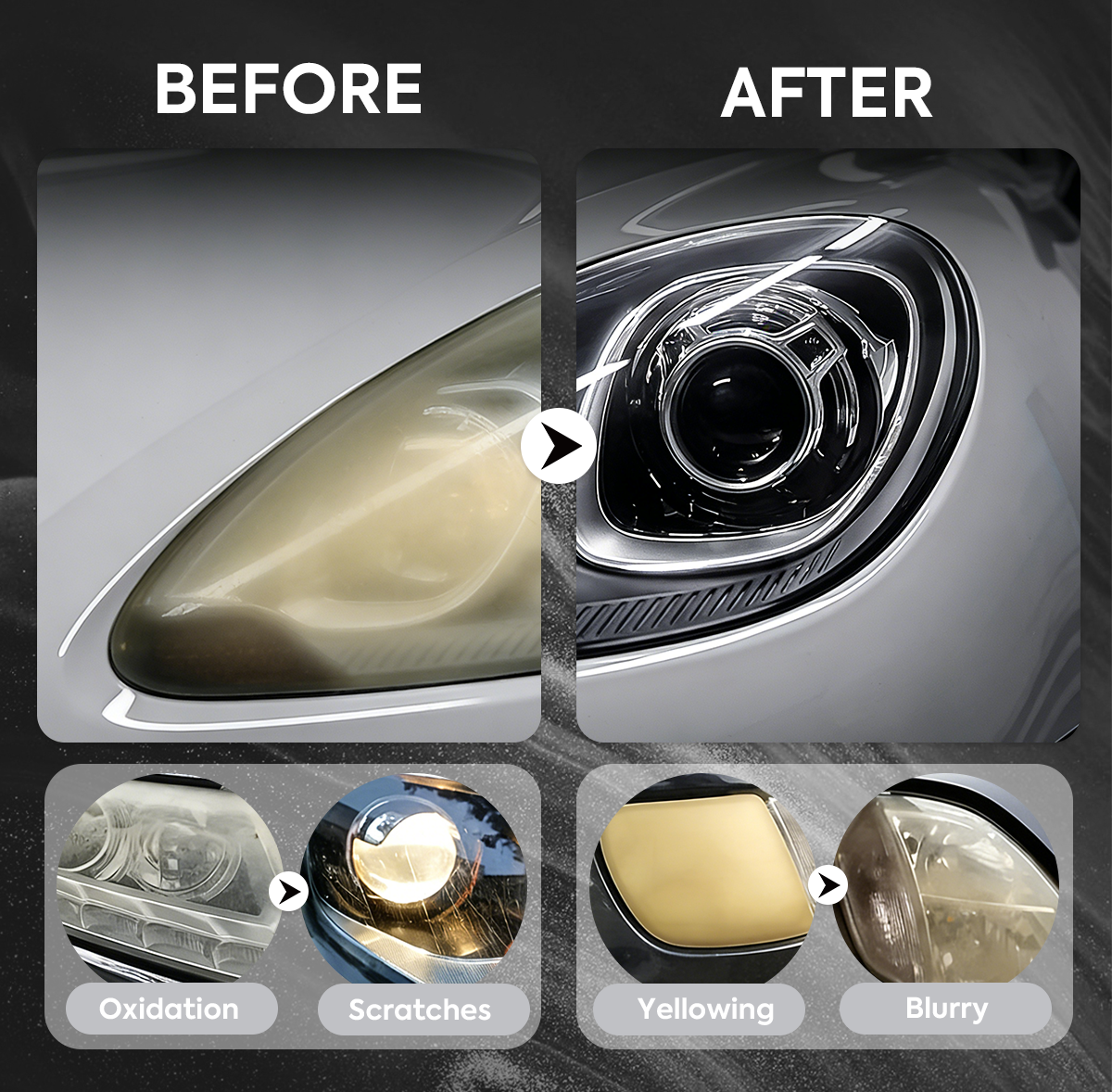 Headlight Restoration Polish – Removes Oxidation, Yellowing & Restores Headlight Clarity