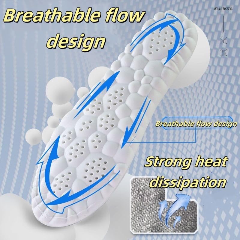 4D Cloud Insoles, Shock Absorption Foot Pads for Men Women☁️