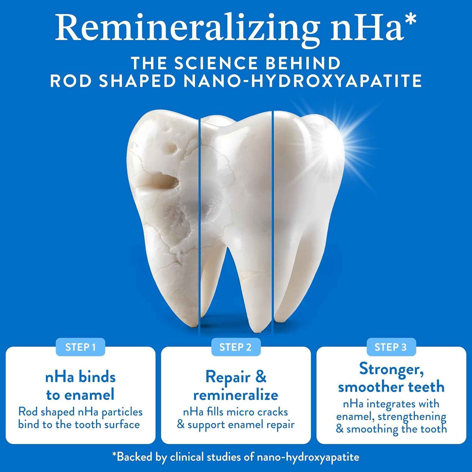10% Nano-Hydroxyapatite Toothpaste | Fluoride-Free Enamel Care, Fresh Mint🦷