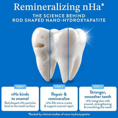 10% Nano-Hydroxyapatite Toothpaste | Fluoride-Free Enamel Care, Fresh Mint🦷