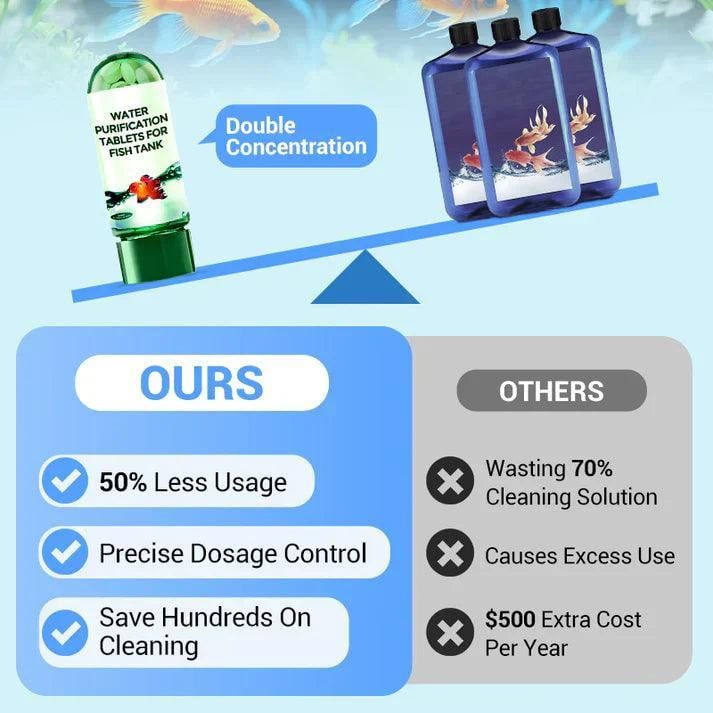 💧Powerful Aquarium Water Purification Tablet