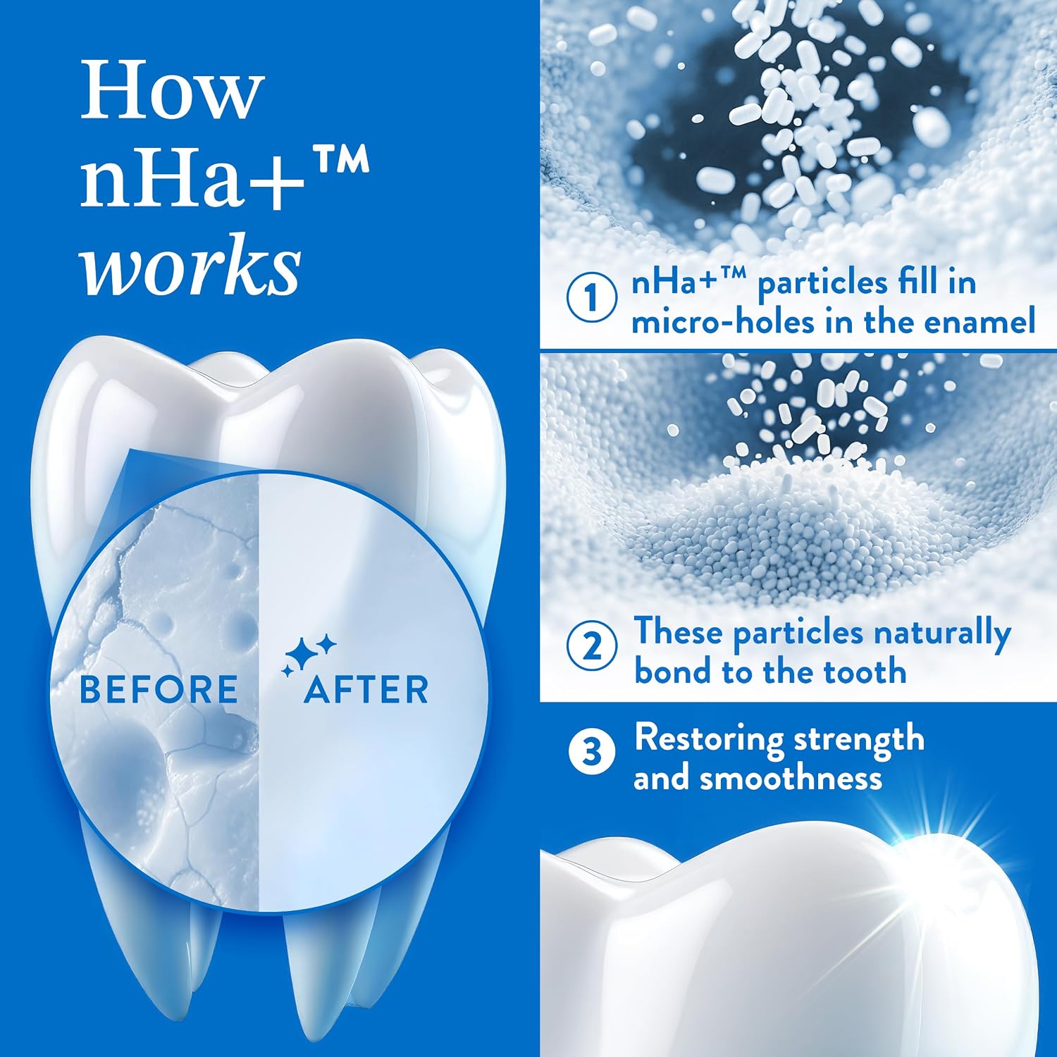 10% Nano-Hydroxyapatite Toothpaste | Fluoride-Free Enamel Care, Fresh Mint🦷