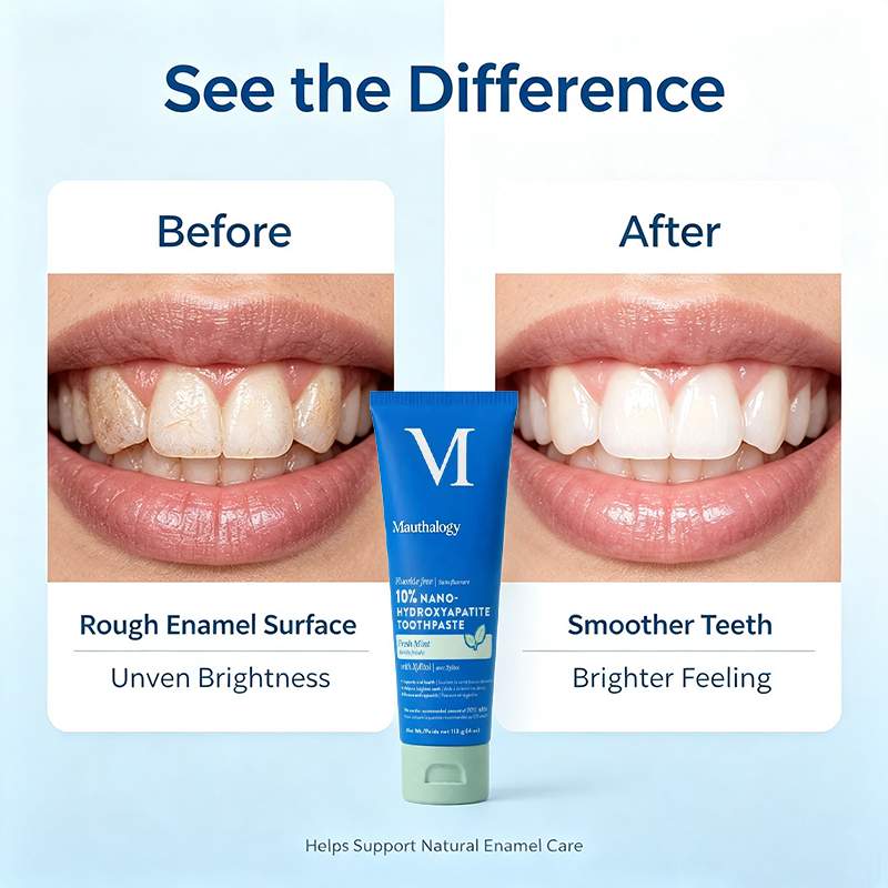 10% Nano-Hydroxyapatite Toothpaste | Fluoride-Free Enamel Care, Fresh Mint🦷