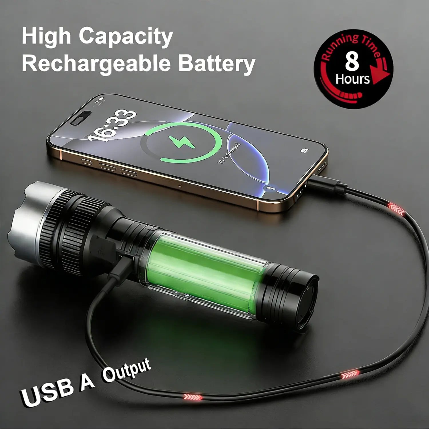 2-in-1 Strong Flashlight Power Bank