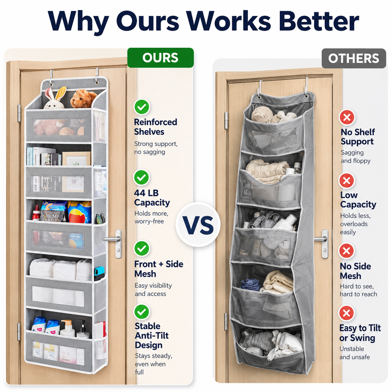 5-Tier Over Door Organizer – 5 Large Mesh Pockets, Anti-Tilt, 44 lb Capacity, Space Saver for Home