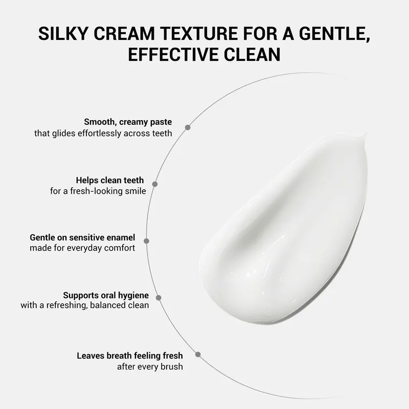 Nano Hydroxyapatite Fluoride-Free Toothpaste, Strengthens Enamel & Freshens Breath 🦷