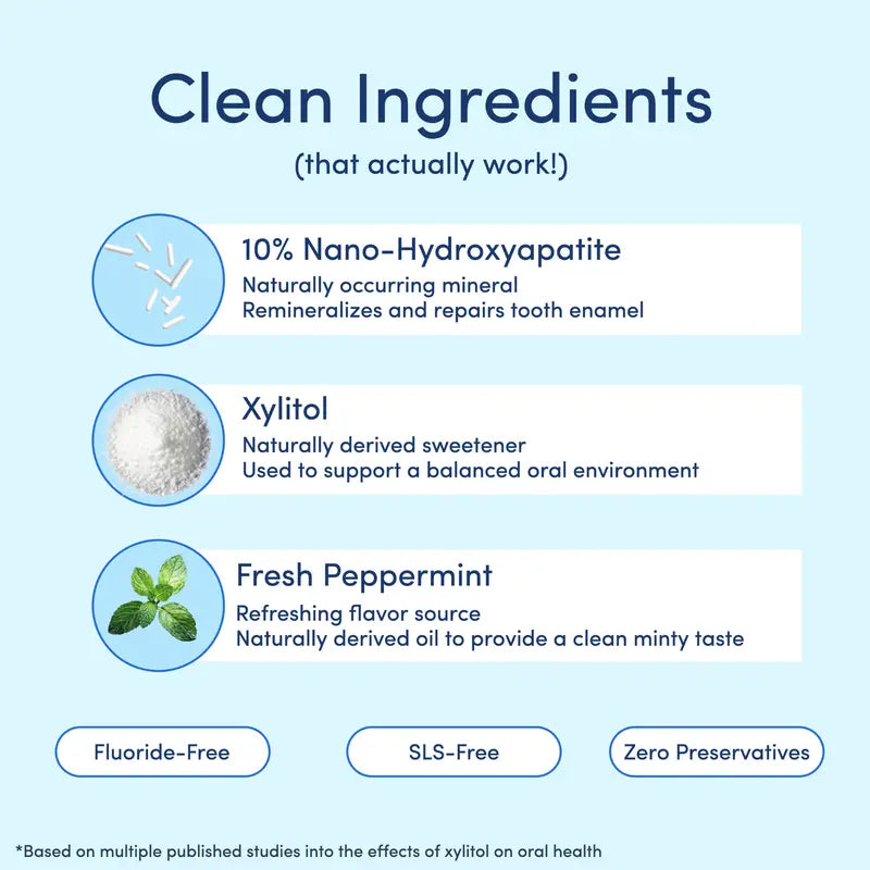 10% Nano-Hydroxyapatite Toothpaste | Fluoride-Free Enamel Care, Fresh Mint🦷