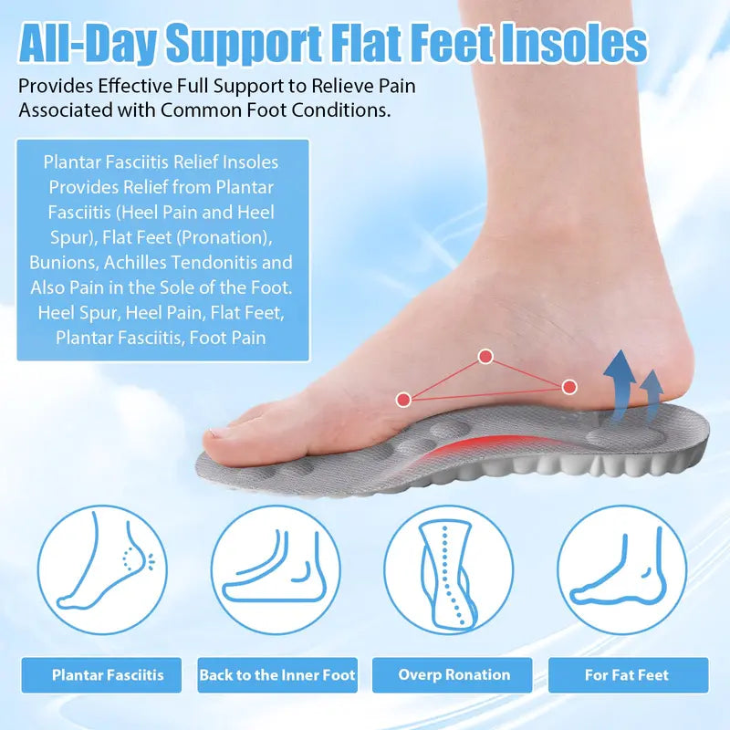 4D Cloud Insoles, Shock Absorption Foot Pads for Men Women☁️
