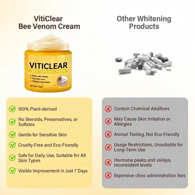VitiClear Bee Venom Cream – Natural Pigment Balancing Skin Cream