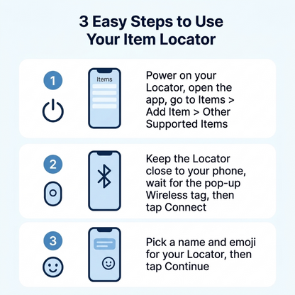GPSTracker - Accurate Real-Time Location Monitoring Tracker