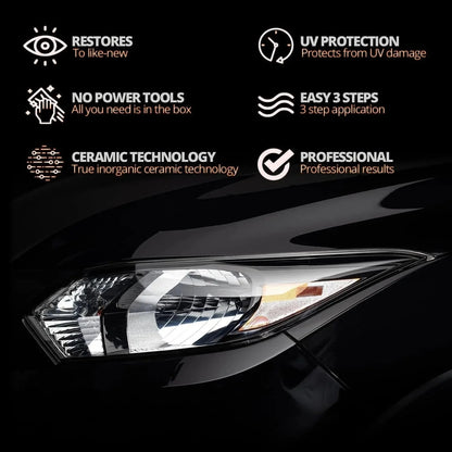 Headlight Restoration Polish – Removes Oxidation, Yellowing & Restores Headlight Clarity