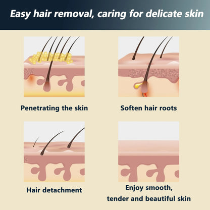 Painless Full Body Hair Removal Cream for Men & Women– Skin-friendly for all areas