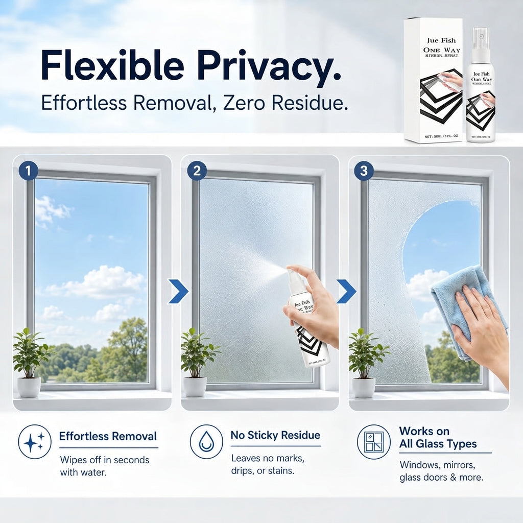 Reflective Window Spray | One-Way Mirror Privacy Shield for Home & Car