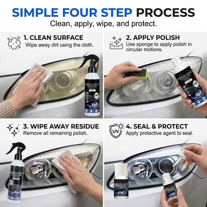 Headlight Restoration Polish – Removes Oxidation, Yellowing & Restores Headlight Clarity