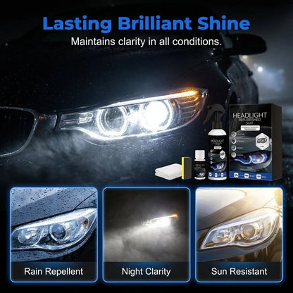 Headlight Restoration Polish – Removes Oxidation, Yellowing & Restores Headlight Clarity