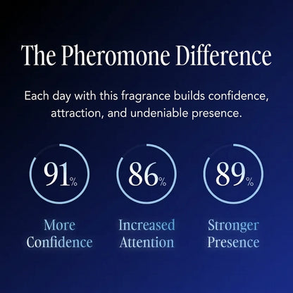 Pheromone Cologne for Men – Fresh Woody Scent for Date Nights